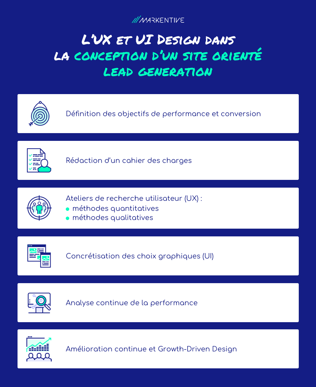 uxui-recap