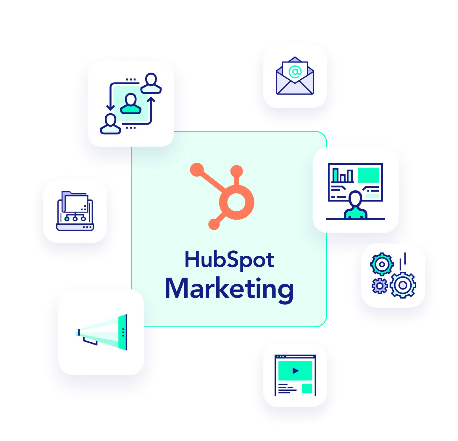 hubspot-marketing